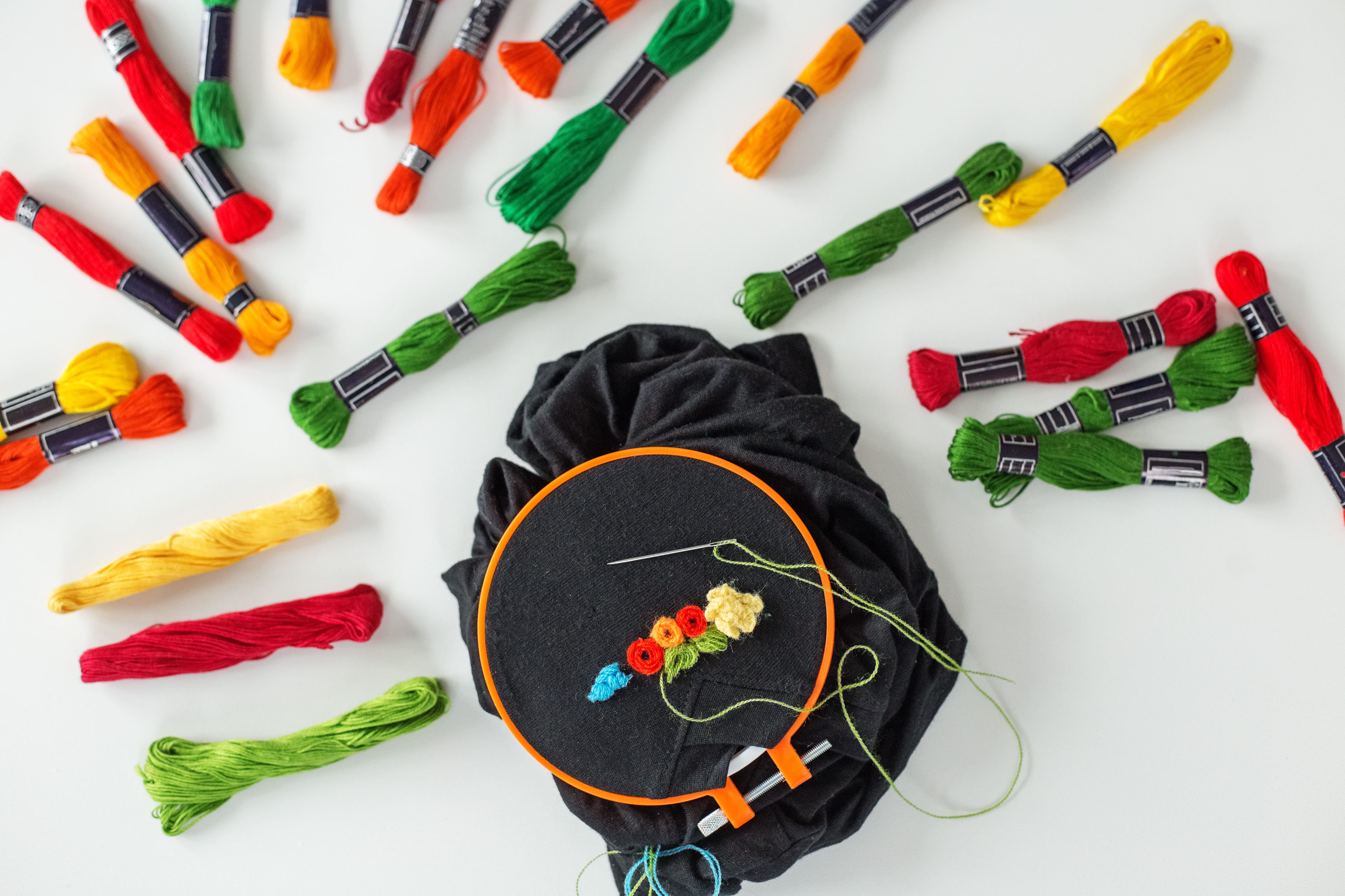 Embroidery Workshop Kit