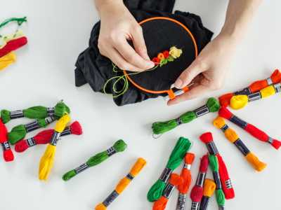 Embroidery Workshop Kit